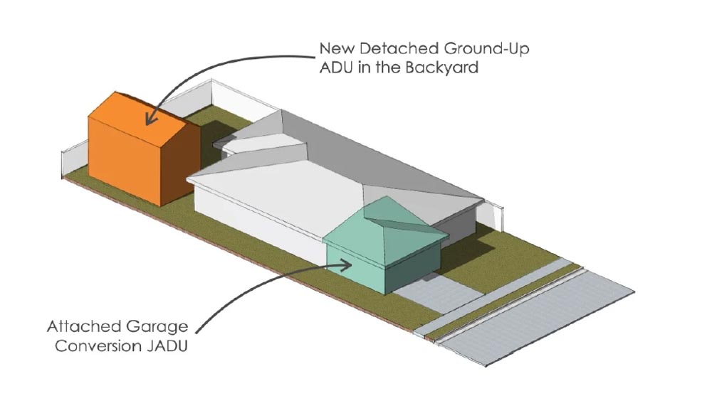 Residential-Plan-ADU